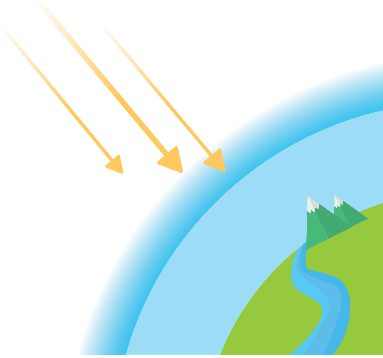 オゾン層の図解
